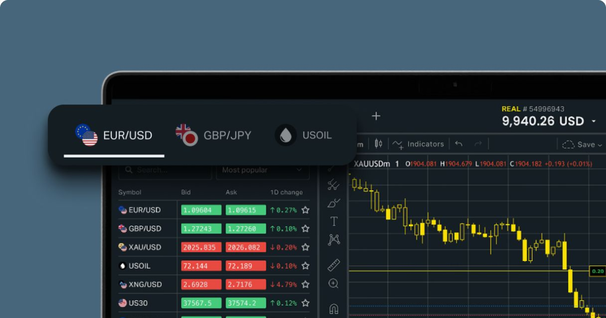 Exploring the World of Exness CFD Broker Exploring the World of Exness CFD Broker