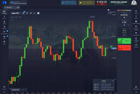po trade вход Как эффективно начать торговлю на финансовых рынках po trade вход Как эффективно начать торговлю на финансовых рынках